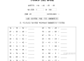   2022-09-01小学生作业随机加减乘除运算计算习题答案html源码