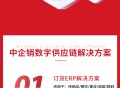 中企销全流程订货系统 小程序 + 手机端管理 进销存 / 采购 / 仓储 /分拣/配送/ 财务 / AI 一体化 源码安装 免费体验