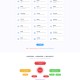 WANLSHOP 直播短视频种草多用户电商系统