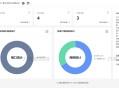   2023-03-24API接口测试系统 | Lim接口测试平台源码