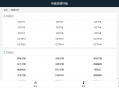  2021-05-07最新电视直播PHP源码V1.2