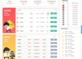   2021-10-01方维3.4专业P2P网络贷款借贷系统投资理财平台网站源码