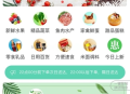 社区团购小程序+界面diy+分销+附近团长+供应商+拼团+菜谱+秒杀+预售+配送+直播
