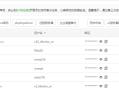 new-api版本V0.2.7.4 中转API分发系统安装教程（OpenAI +midjourney+国内大模型接口管理分发系统）