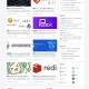  2022-01-17高颜值自适应博客主题Puock WordPress主题
