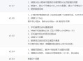 ChatGPT付费创作系统V2.6.7独立版 +WEB端+ H5端 + 小程序端