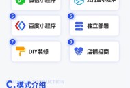 霸王餐小程序美团饿了么saas账号