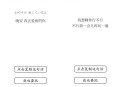   2022-02-04扫到什么评论什么，朋友圈吸粉裂变php源码
