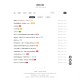   2021-10-02WordPress简单好看的线报主题baolog