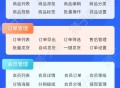   2021-05-10【站长亲测】狮子鱼V16.7.0|狮子鱼独立版小程序交易组件+ 视频号直播卖货社区团购直播小程序商城+团长功能+接龙分销+拼团+直播小程序前端