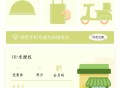 新版外卖餐饮小程序，微信点餐小程序，外卖跑腿小程序