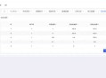 D820 源支付5.1.7/前端+后台+云端协议2.0/打造更专业的聚合免签支付系统
