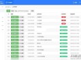   2021-05-11SAPI ++微信SaaS平台v1.8.7.1