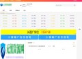   2025-01-19Emlog6.0资源模板源码 带自动采集、带自助广告系统、带数据到手直接运营
