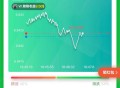   2021-11-27清新自然区块链币圈源码-免微信公众号版+连接付款+营销推广K线一切正常源码