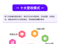 壹佰轻站V6 saas账号 正版坑位
