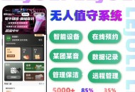 自助棋牌馆自助KTV自助台球厅系统SAAS账号
