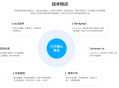 单商户多门店商城公众号商城系统,小程序商城系统商城开源新零售多门店O2O