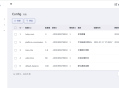 USDT 红包扫雷开源