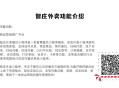 外卖小程序