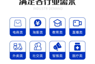 AI矩阵获客系统
