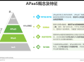 什么是SaaS、PaaS、aPaaS、iPaaS、IaaS，一文讲透