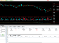  2022-05-20资管软件源码/信管家软件源码/通达信配资/博易大师软件/外汇模拟/MT4外汇