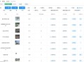 #最新 java开发的智能微信停车场小程序源码+前端+部署文档 兼容市面上主流的多家摄像机