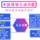 米波现场微信上墙大屏互动扫码游戏摇一摇抽奖软件婚礼酒吧年会签到小程序saas账号