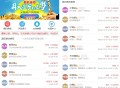   2021-05-24富盈国际微盘源码点位盘yii高端系列+国内国外原油期货盘+带直播页面+完整运营版