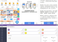 彩虹知识商城7.0.3小森升级版新增供货商开心学习版