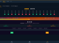 #精品 2022期权合约/USDT/永续合约/币币/OTC/多语言/平台币交易所