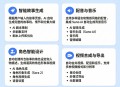 伏羲幻影工场