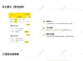 点评卡正版坑位saas账号